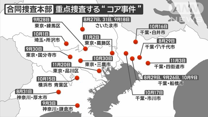 “闇バイト”コア19事件で47人逮捕　「トクリュウ対策元年」になった一連の強盗事件を振り返る