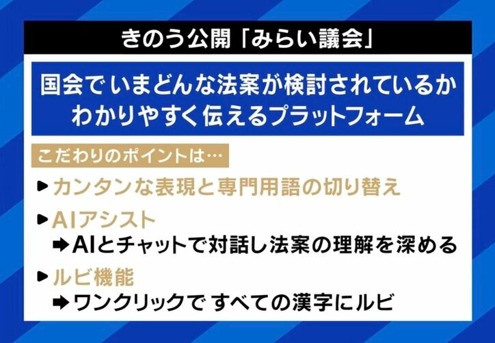 みらい議会