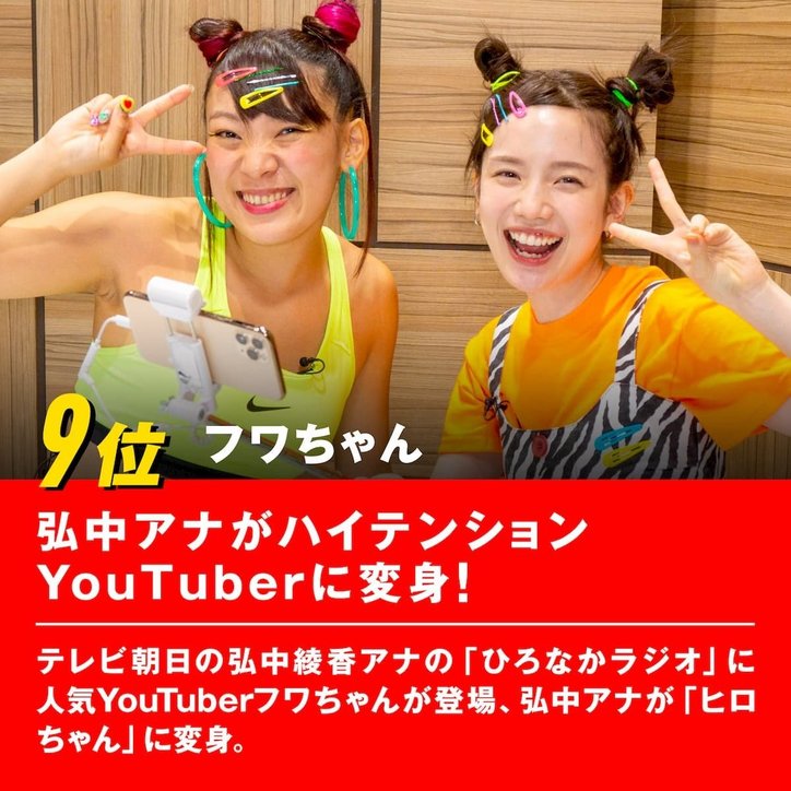YouTuber出演作品人気ランキングTOP10