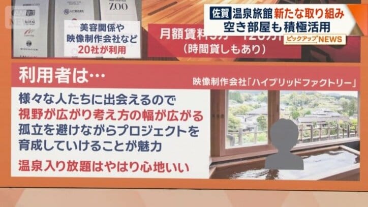 利用者は…