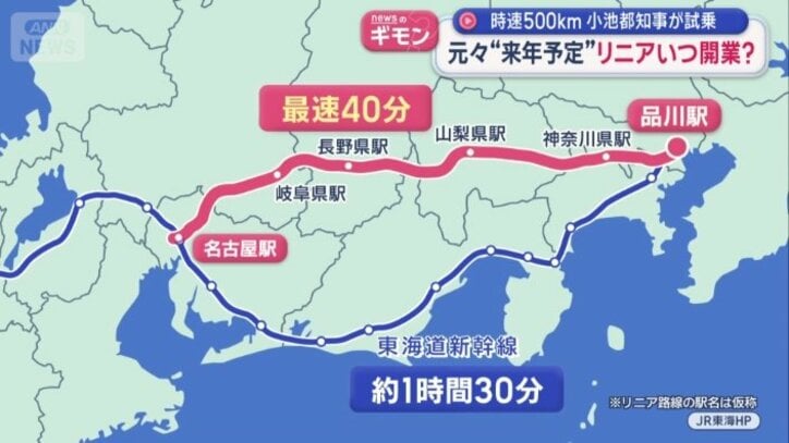 品川－名古屋が最速40分