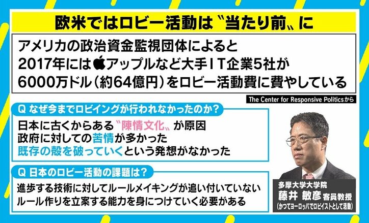 日本では“陳情”のイメージも…「ロビー活動」の最前線、1を10にする「ナラティヴ」の重要性