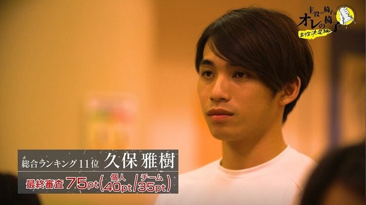 遂に舞台に出演する10人が発表!総合1位は?そして脱落したのは…『主役の椅子はオレの椅子』