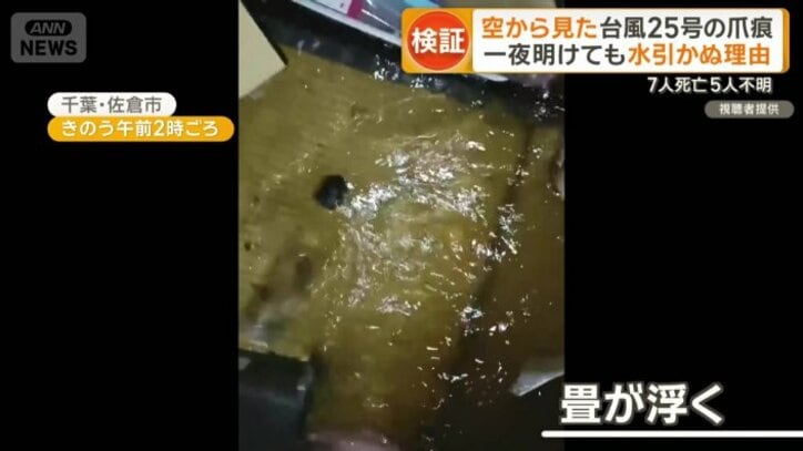 畳が浮いている
