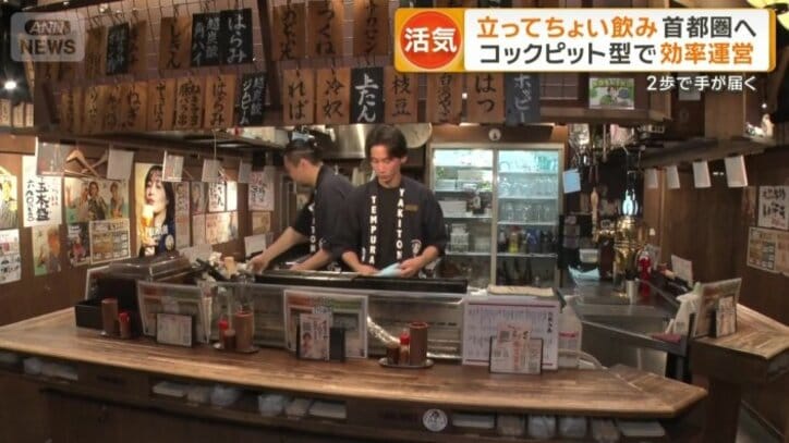 コックピット設計