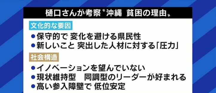 “沖縄と本土”の構図は、“日本と海外”という構図でもある…貧困問題と“なんくるないさー”の背後にあるもの