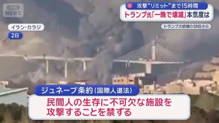 橋や発電所の破壊　“戦争犯罪”と指摘