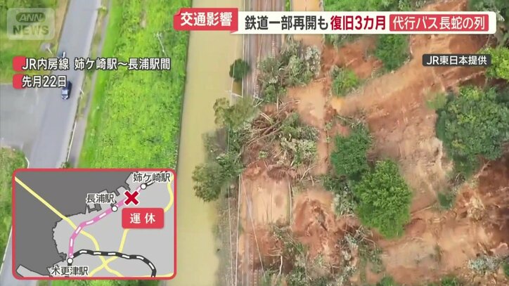 甚大な被害が出たJR内房線
