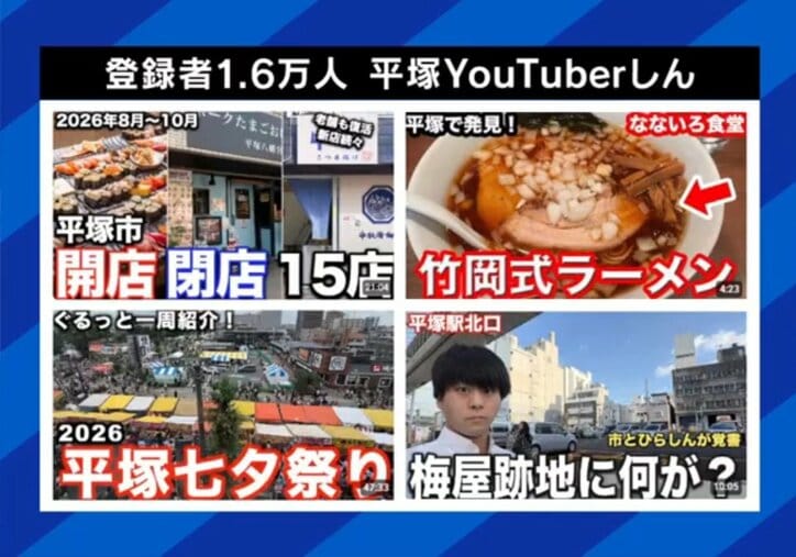 元島しん氏