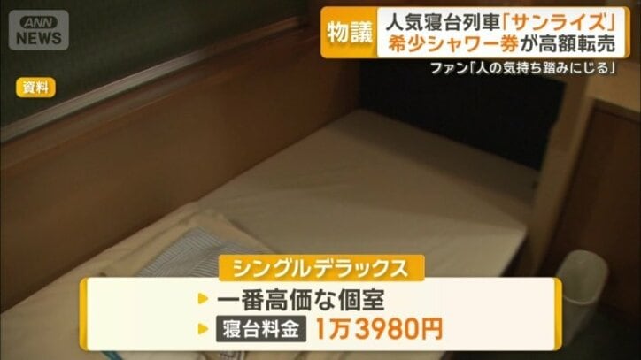一番高価なシングルデラックス