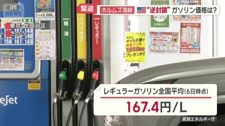 全国平均価格は1リットル167.4円