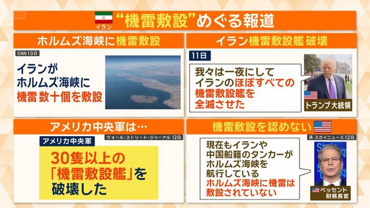アメリカはイランによる“機雷敷設”を認めていない