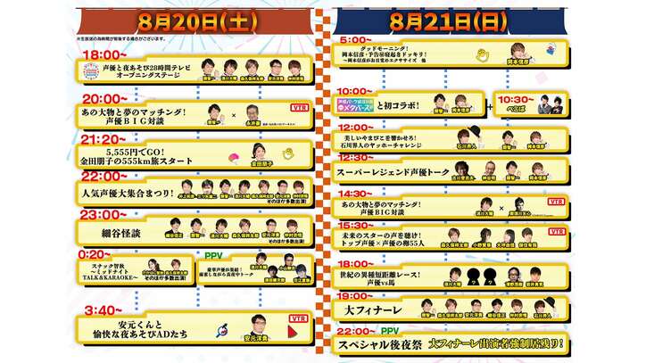 “しょーもない”蒼井翔太の誕生会開幕！金田朋子から無茶振りでノリノリ”金の玉ダンス”【声優と夜あそび】