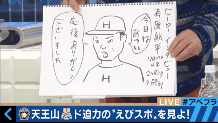 蛭子能収、ソフトバンク×日ハム戦を爆笑解説 「西川遥輝はあばれる君似」