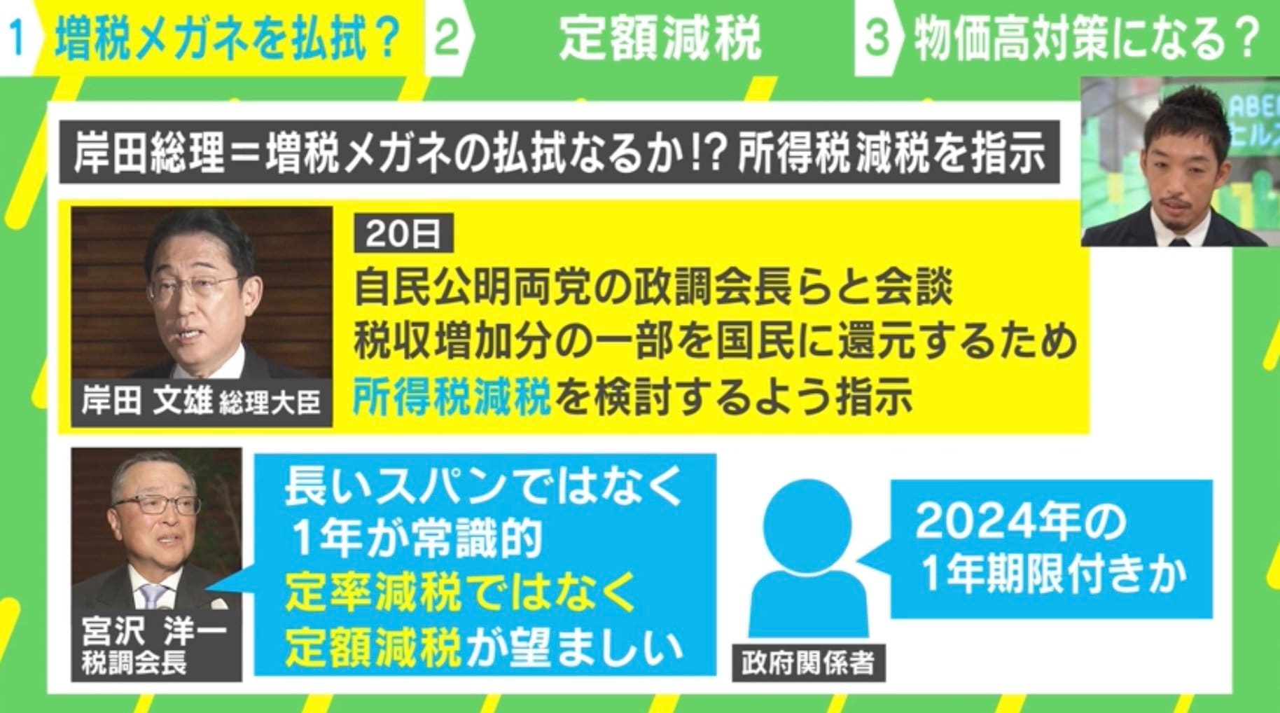 【写真・画像】「“最小限の減税にしたい”という思いが滲み出ている」「実のある選挙対策とは考えにくい」岸田総理の「期限付き所得税減税」の真の狙い