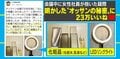 オンライン会議で女性社員から「綺麗になりました?」 “オッサン”の秘密が話題