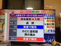 ダンカン『★死んだふりウイルス？ ～我が家のマスク事情～』