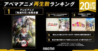 【ABEMA】2024年新作春アニメの週間再生数ランキングを発表 『テレビアニメ「鬼滅の刃」柱稽古編』が2週連続1位