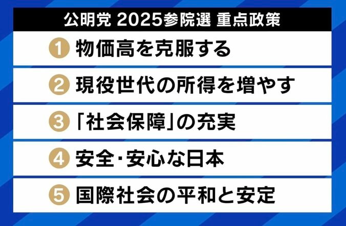公明党 2025参院選 重点政策