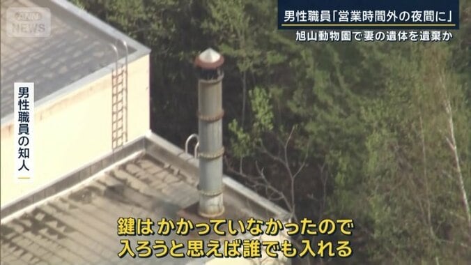 男性職員の知人