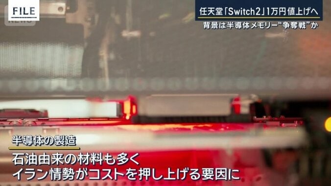 半導体の製造