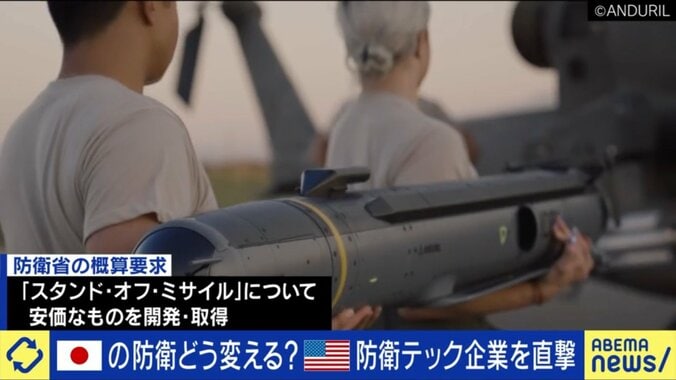 防衛システム、どこまで必要か