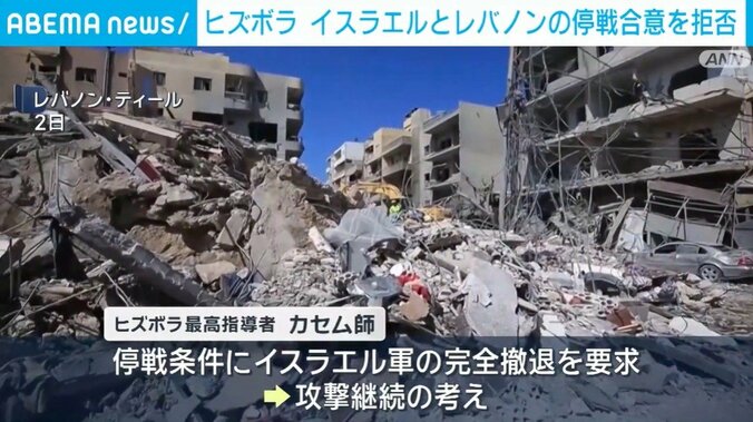 レバノン・ティール