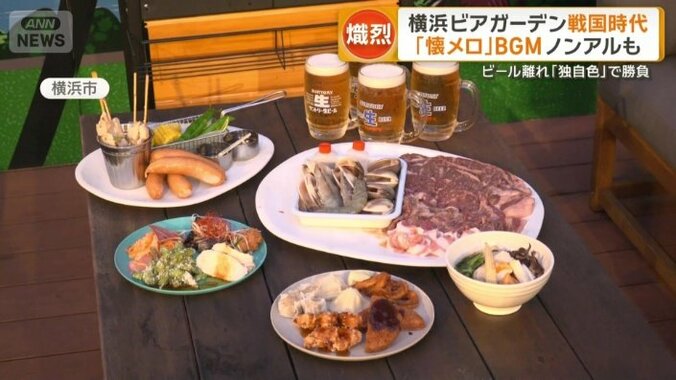 バーベキュープラン
