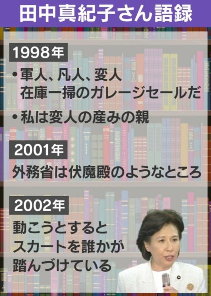 真紀子節