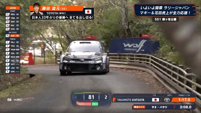 漏れた「側溝こわい」の声 ラリージャパンで「めっちゃ攻めてる」 日本人33年ぶりVへ“溝スレスレ”…攻めの走りに称賛続々 3枚目