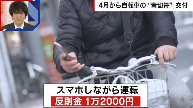 スマホしながら運転 反則金1万2000円