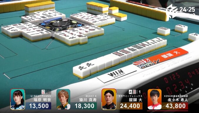 【写真・画像】オーラスに待っていた