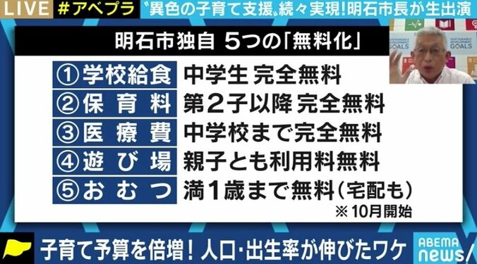 「子どもにお金をかければ経済はよくなる。日本社会は子どもに冷たすぎる」不払い養育費の立替などで脚光を浴びる泉房穂・明石市長 6枚目