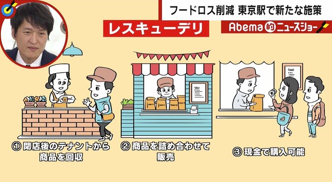 「残った給食を持ち帰った教諭」の告発は“行き過ぎた”正義？ 千原ジュニア「告発者の存在が不思議だ」 2枚目