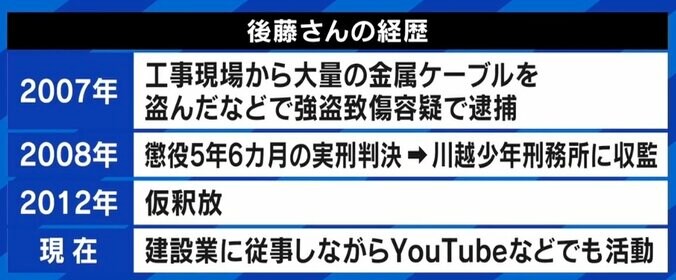 正しい主張をしても「経歴に汚点があれば説得力に欠ける」と批判… 後藤祐樹と考える“前科者の発言は許されないのか”？ 5枚目