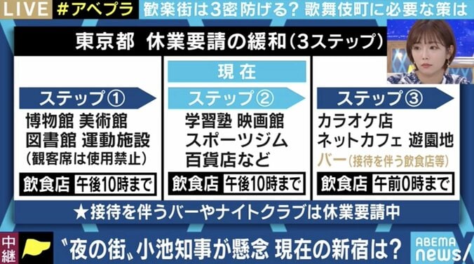 決して一括りにはできない“夜の街” 「政府、自治体は細やかな対応を」スナック研究も手掛ける法哲学者が懸念 3枚目