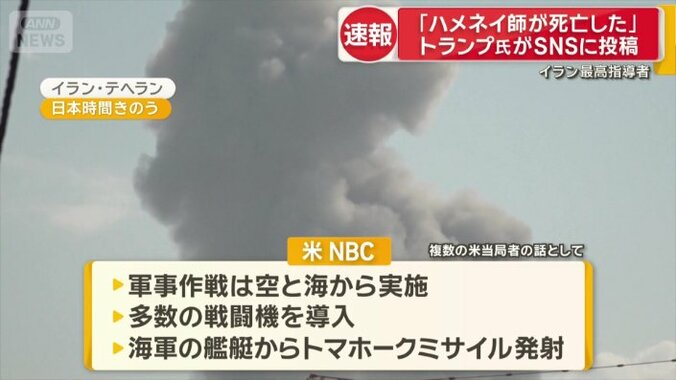 イランでの軍事作戦