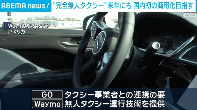 無人タクシー