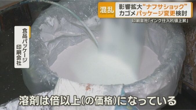 原材料の仕入れ価格