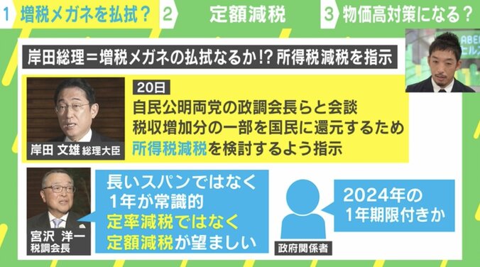 「“最小限の減税にしたい”という思いが滲み出ている」「実のある選挙対策とは考えにくい」岸田総理の「期限付き所得税減税」の真の狙い 1枚目