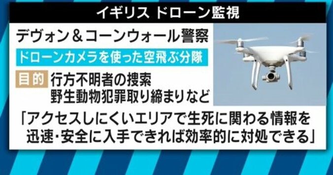 山手線に防犯カメラ設置へ！中国はＡＩカメラも登場!?プライバシー保護か防犯か 9枚目