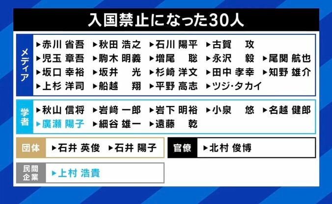 入国禁止になった30人