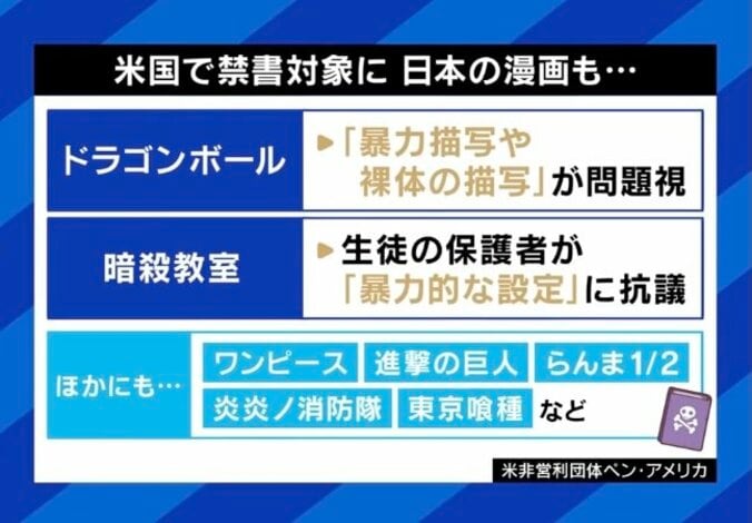 「禁書」になった日本の漫画一覧