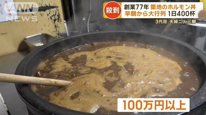 大鍋には100万円以上かけた