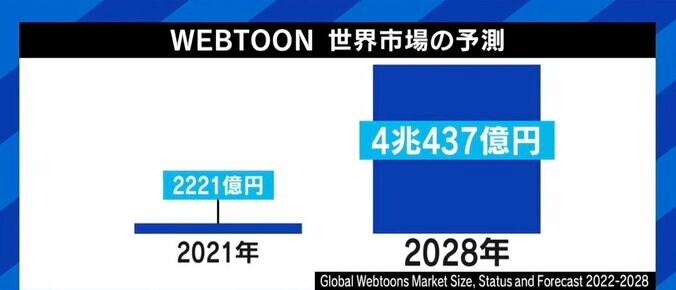 「バイオの2周目に突入した感じ。“でもロケランないぞ”みたいな（笑）」 退職エントリが話題のマンガ編集者、20年務めた講談社からWEBTOONへ 6枚目