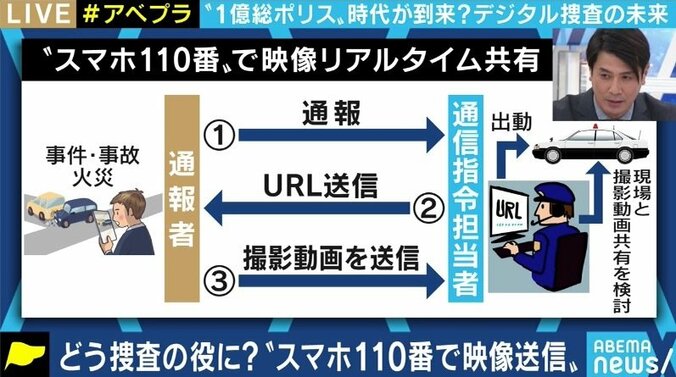 110番通報後、警察に動画を送信できる機能を導入? 通報者の安全確保、“監視社会化”の懸念は？ 1枚目