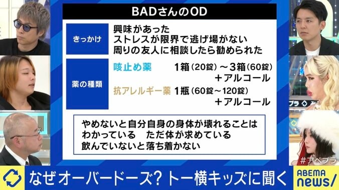 BADさんのOD（左列中段）
