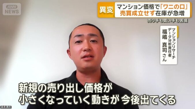 福嶋真司さん