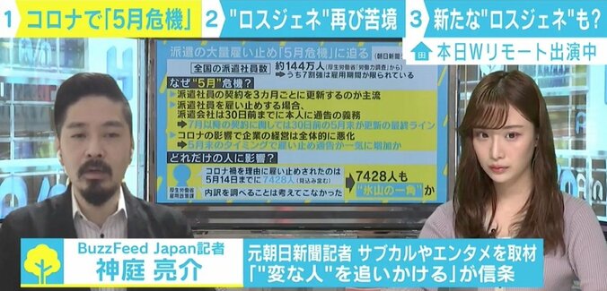 コロナで派遣切り続出の「5月危機」迫る “ロスジェネ”世代にまた職を失う逆風か 3枚目