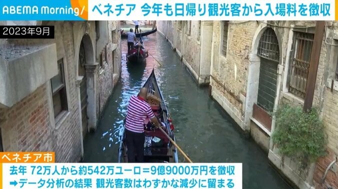 イタリア・ベネチア